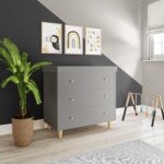 Grey Scandi Pine Wood Changing Unit with 3 Drawers - Astelle