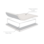 Cot Bed with Mattress and Cot Top Changer in White and Grey - Rio - Tutti Bambini - Image 2